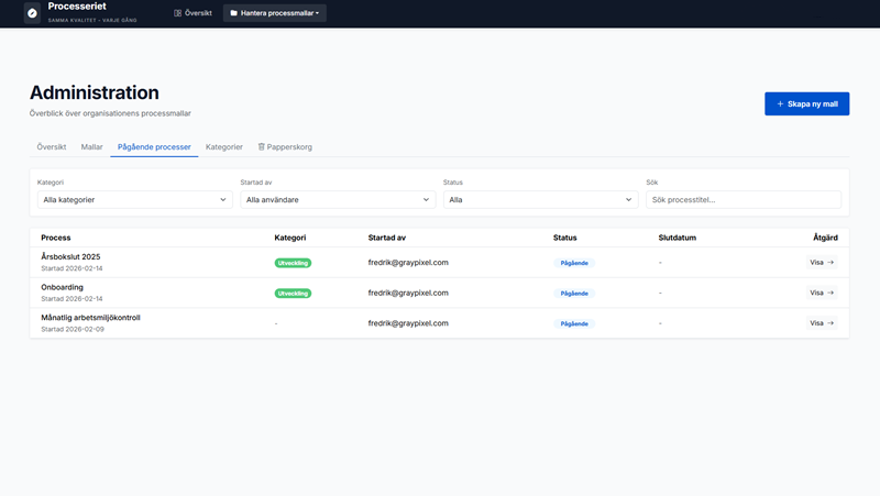 Skärmbild från Processeriet